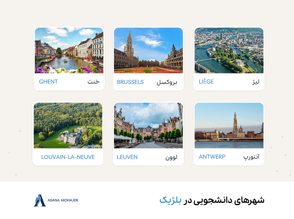 موسسه مهاجرتی آسانا مهاجر