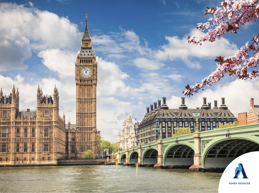 موسسه مهاجرتی آسانا مهاجر