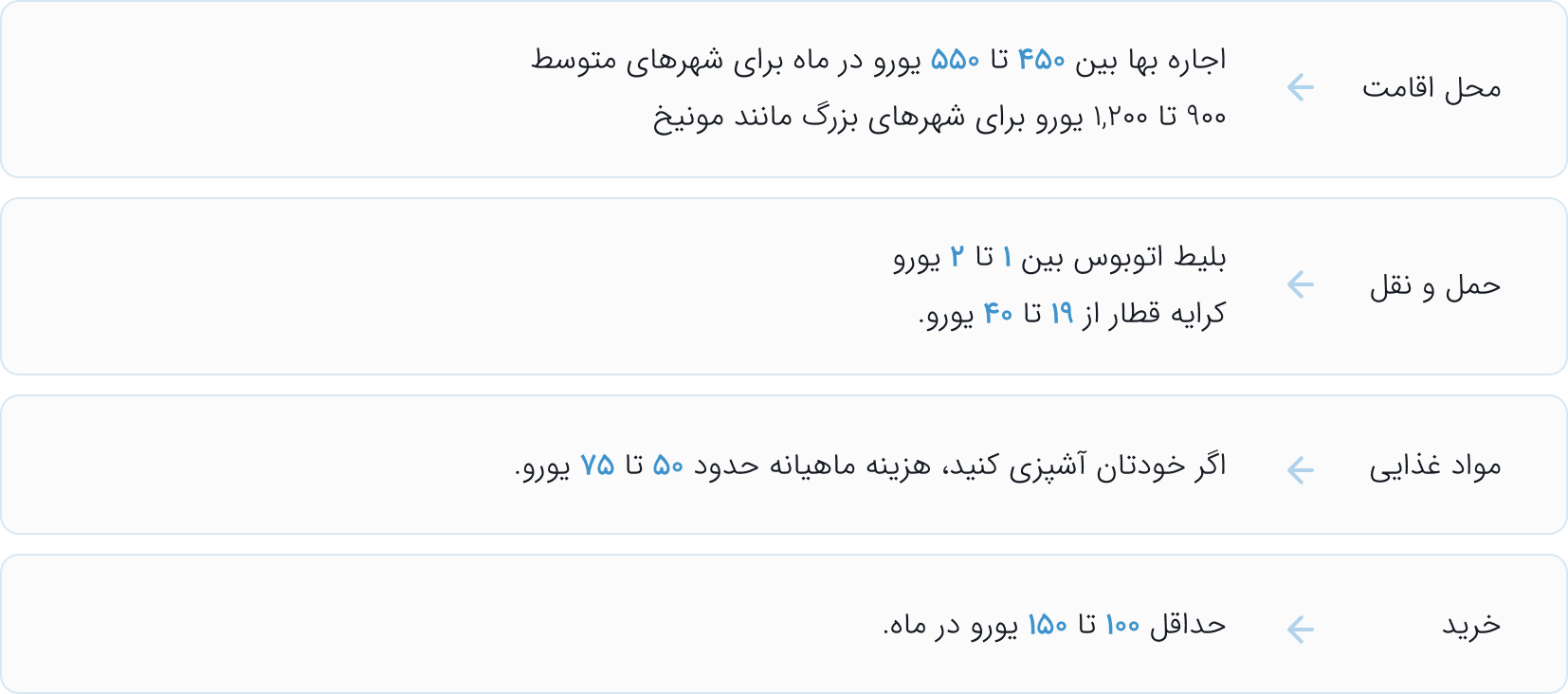 موسسه مهاجرتی آسانا مهاجر