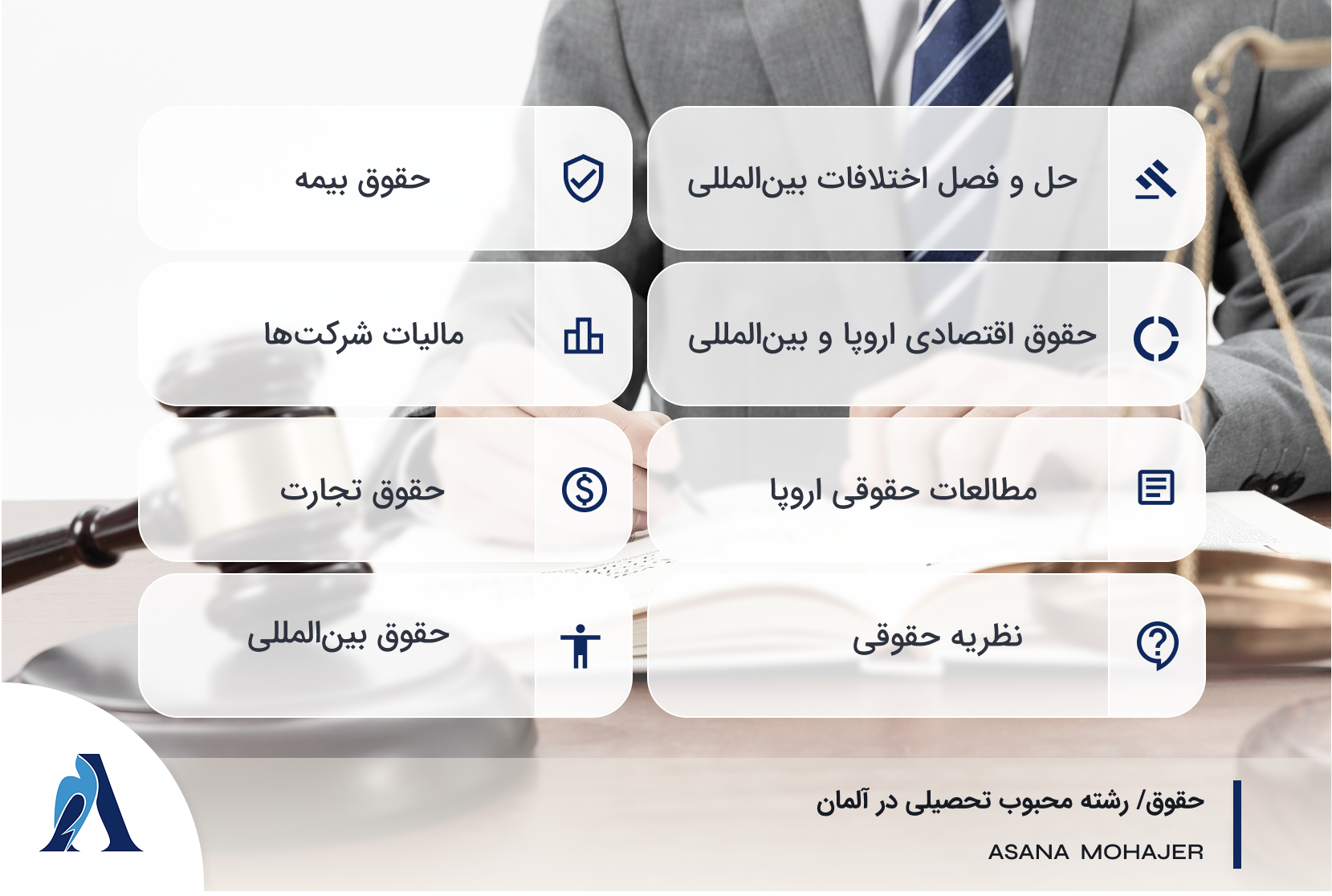 موسسه مهاجرتی آسانا مهاجر