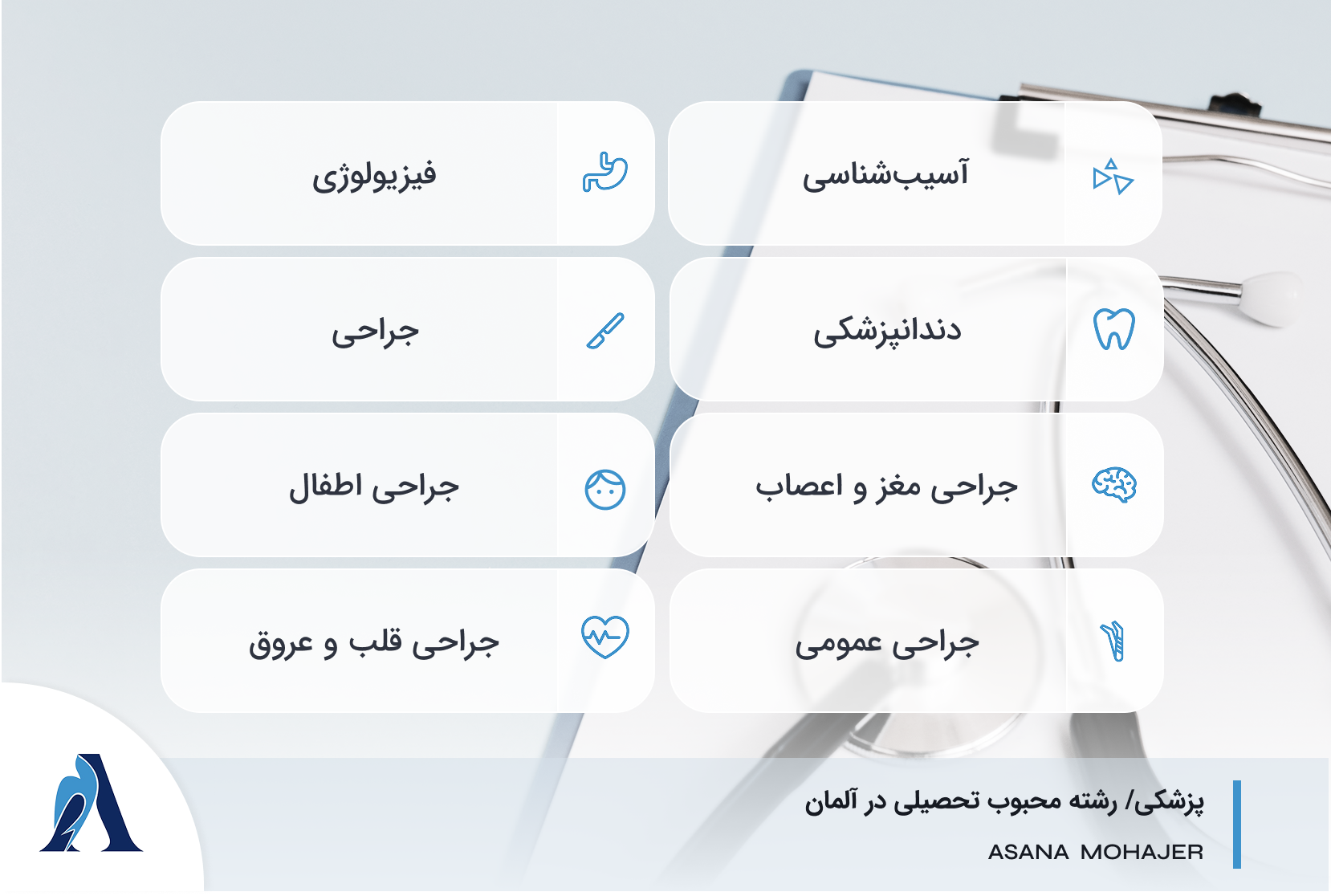 موسسه مهاجرتی آسانا مهاجر
