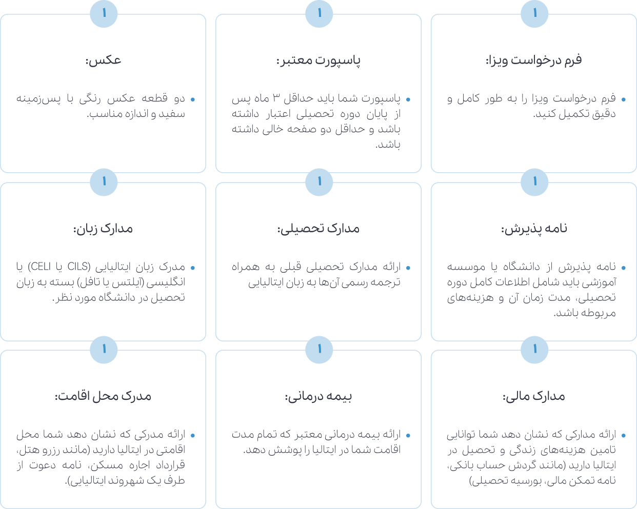 موسسه مهاجرتی آسانا مهاجر