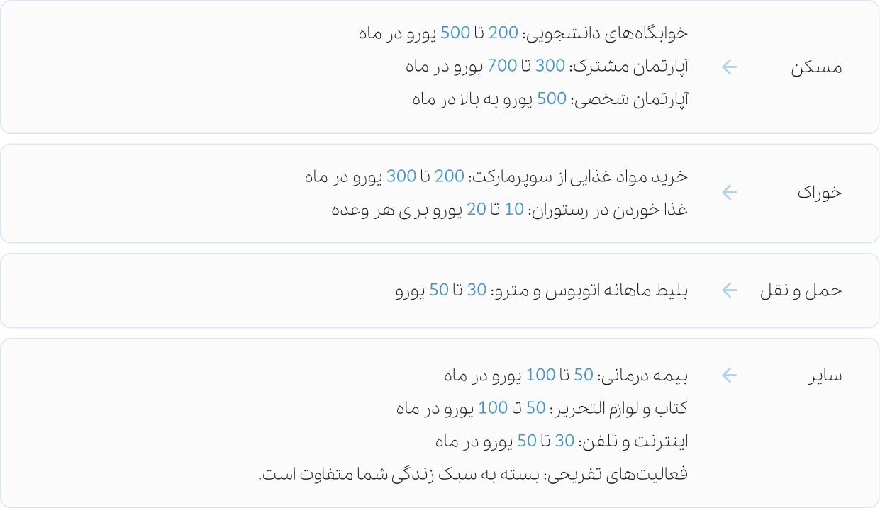 موسسه مهاجرتی آسانا مهاجر