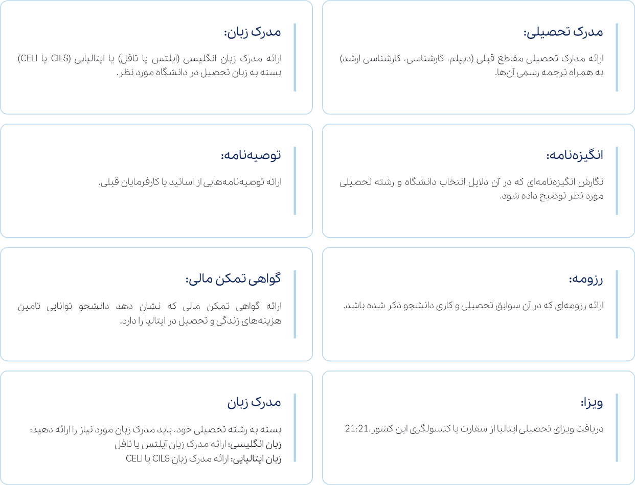 موسسه مهاجرتی آسانا مهاجر