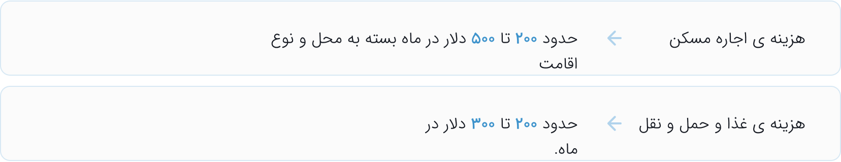 موسسه مهاجرتی آسانا مهاجر