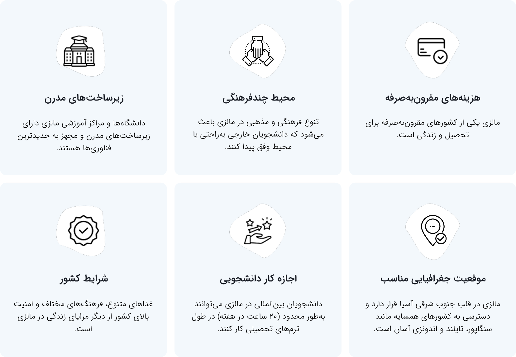 موسسه مهاجرتی آسانا مهاجر