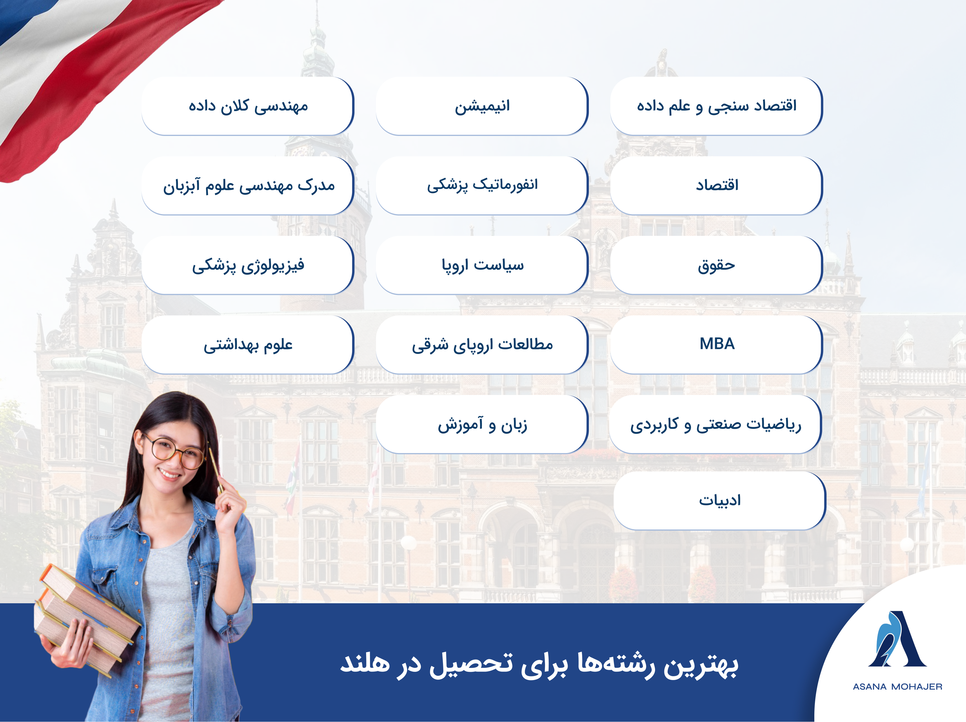 موسسه مهاجرتی آسانا مهاجر