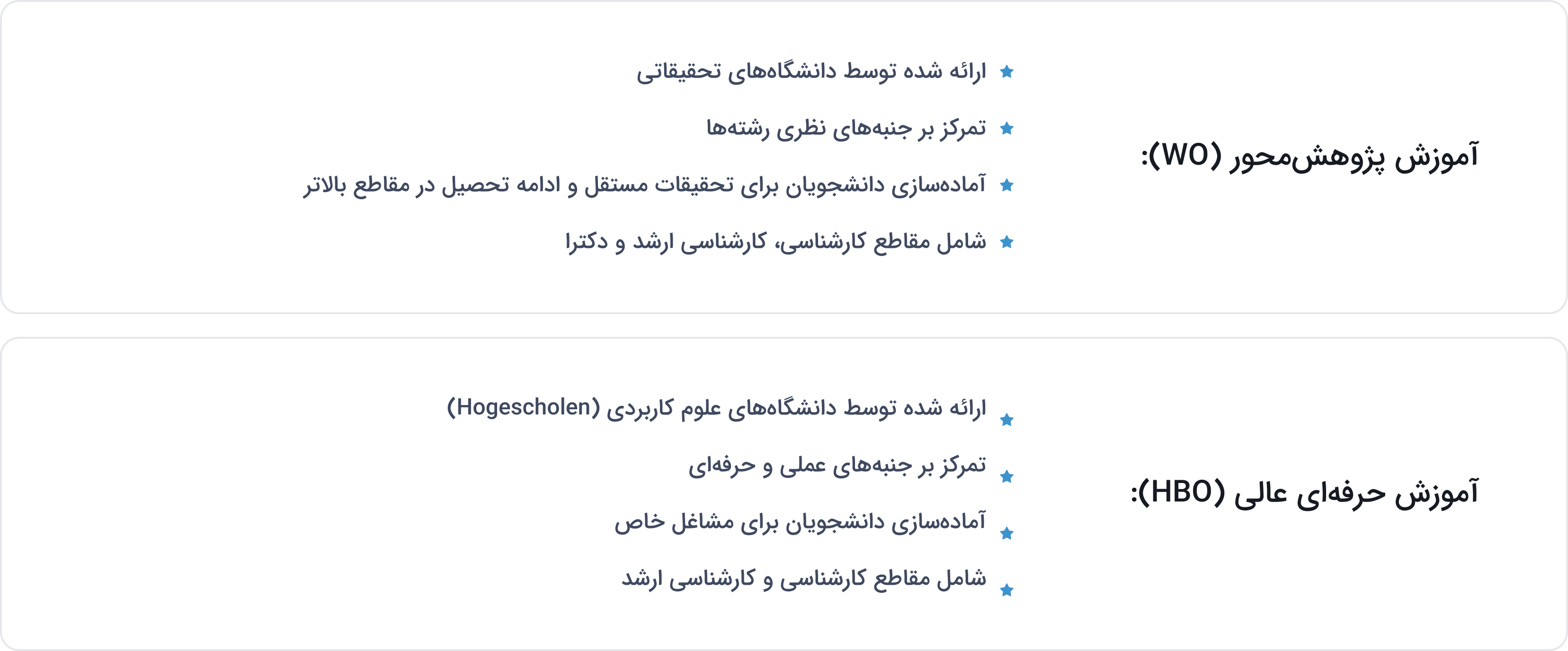 موسسه مهاجرتی آسانا مهاجر