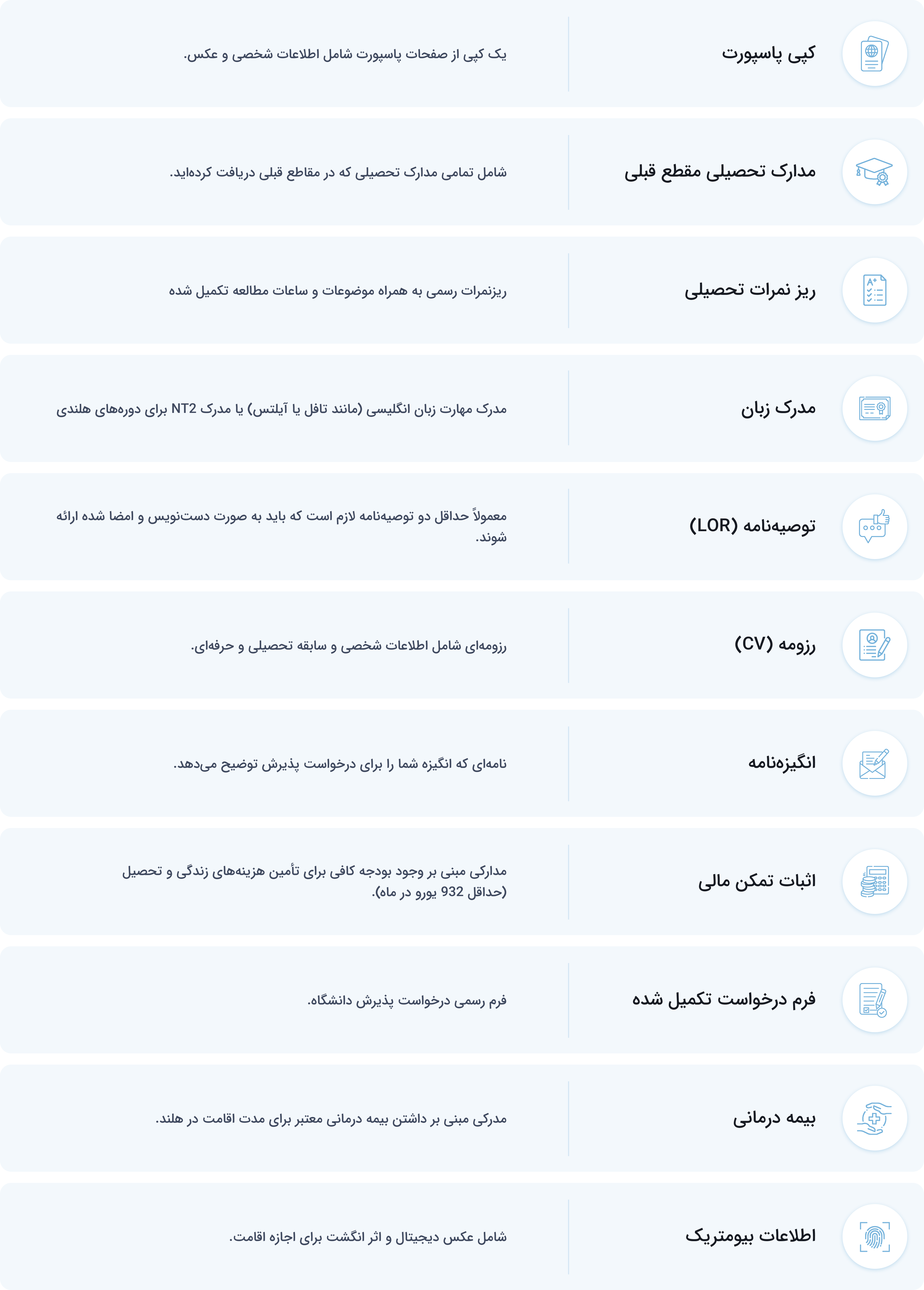 موسسه مهاجرتی آسانا مهاجر