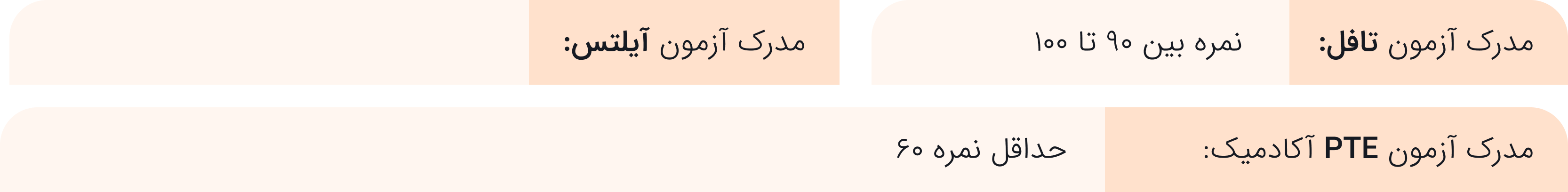 موسسه مهاجرتی آسانا مهاجر